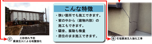 施工の流れ
